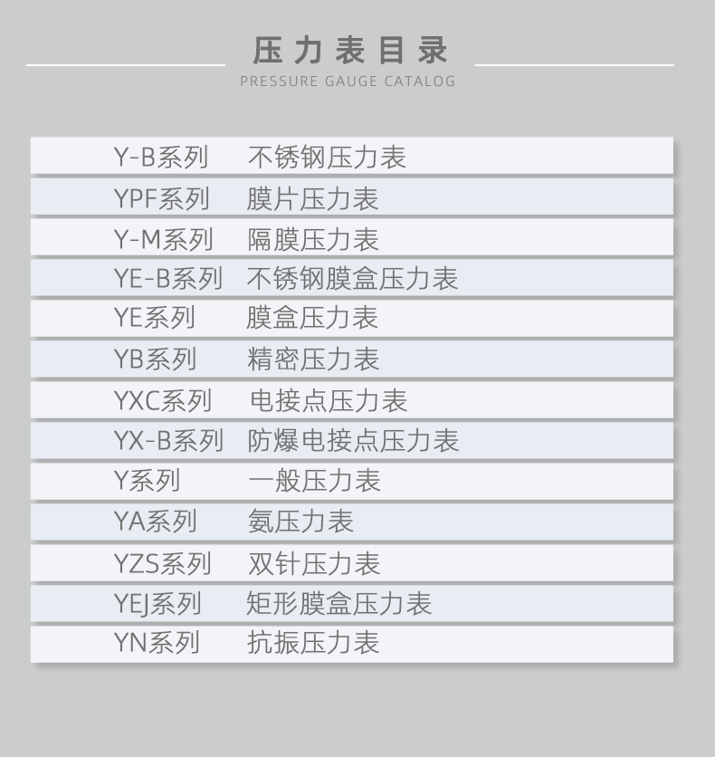 7-3YB不锈钢压力表_03.png