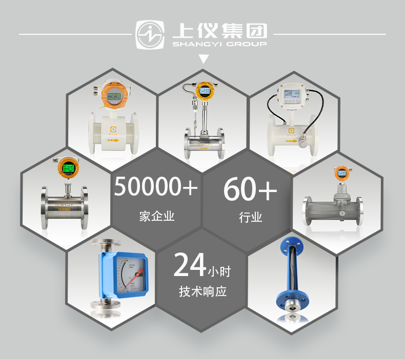 SY-LUX系列-旋进漩涡流量计_02.png