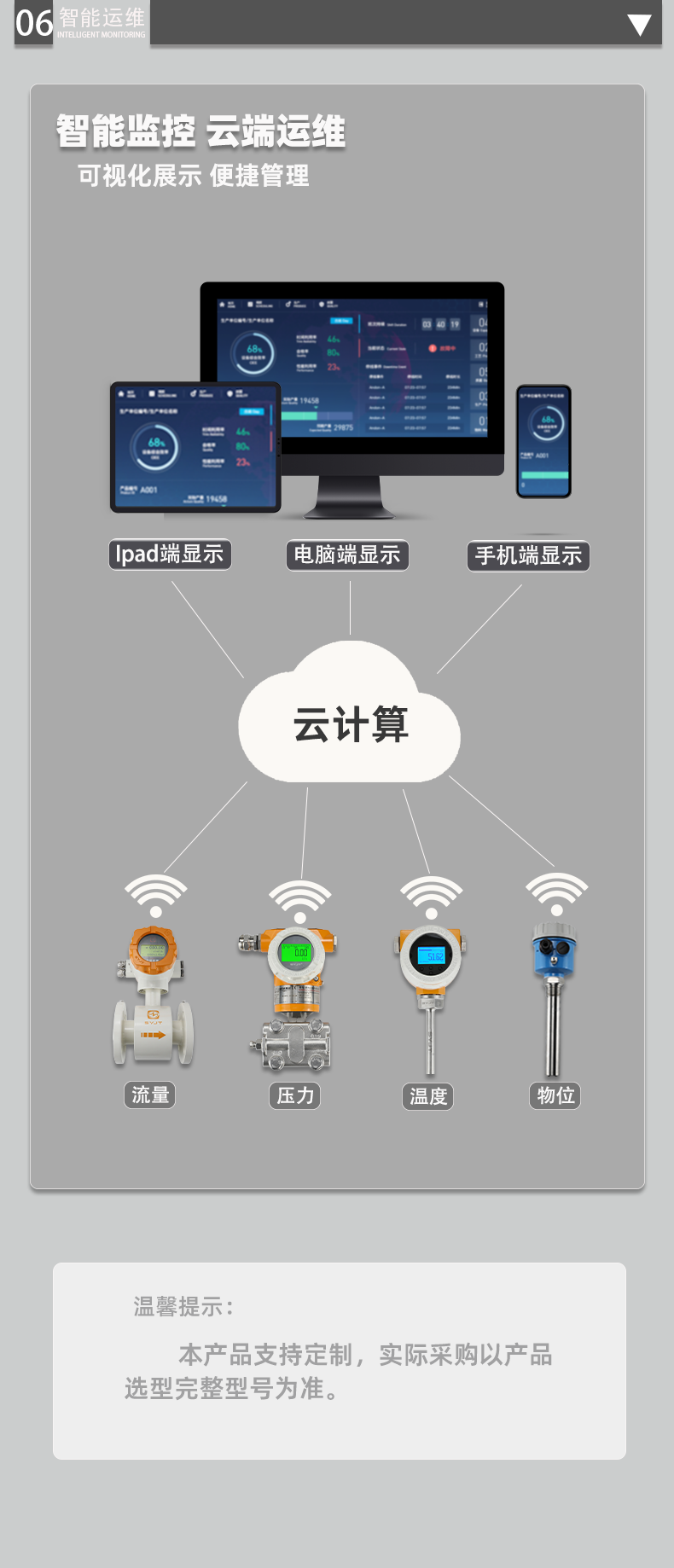 SY-TDS系列-超声波流量计_11.png