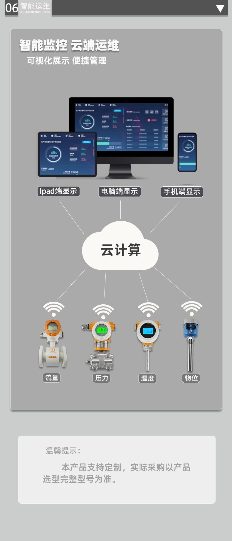 SY-3151TG-系列-压力变送器_11.png