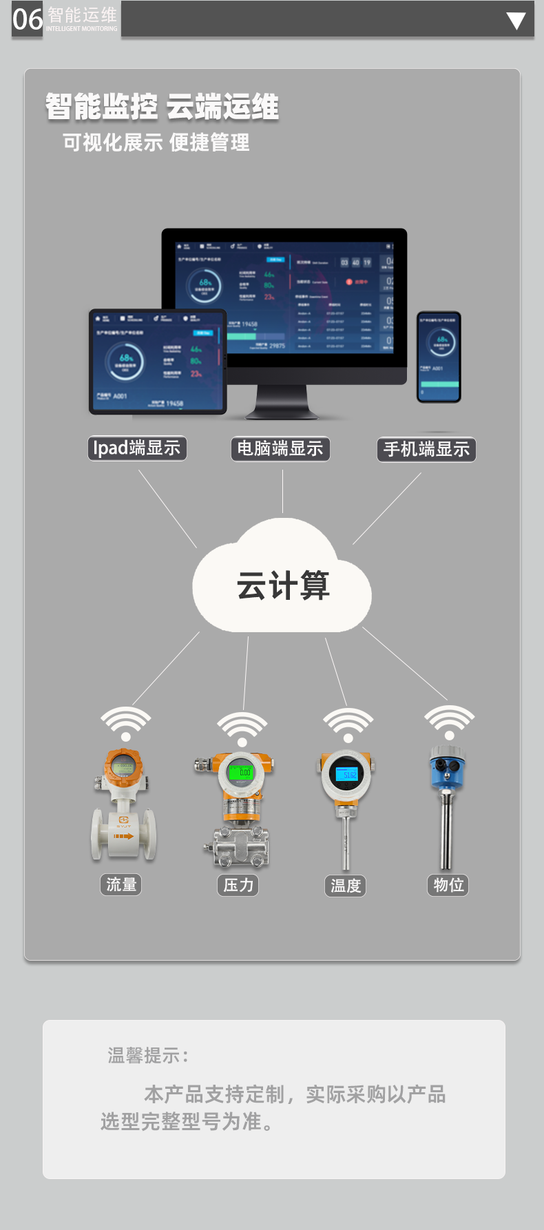 SBW系列-一体化温度变送器_11.png