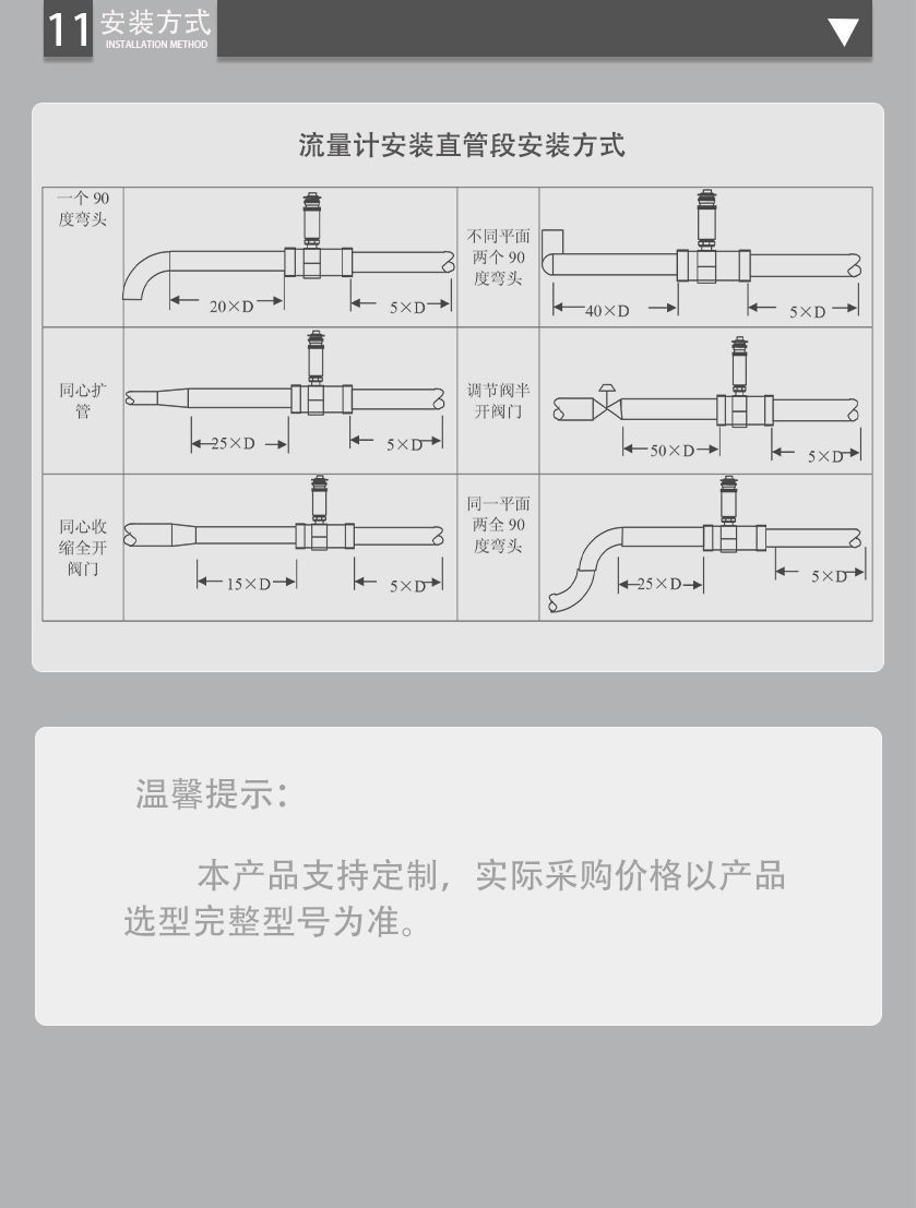 psd改4-15版本涡轮流量仪_19.png